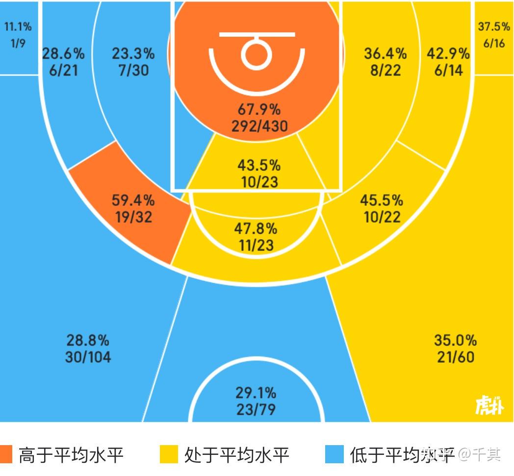 哪里能找到有关篮球训练中纪律培养的方法_2